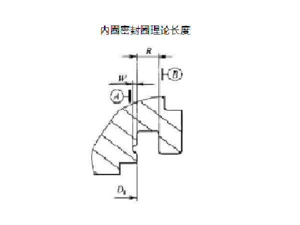 轉盤軸承密封條安裝方法及注意事項 轉盤軸承密封條安裝方法及注意事項